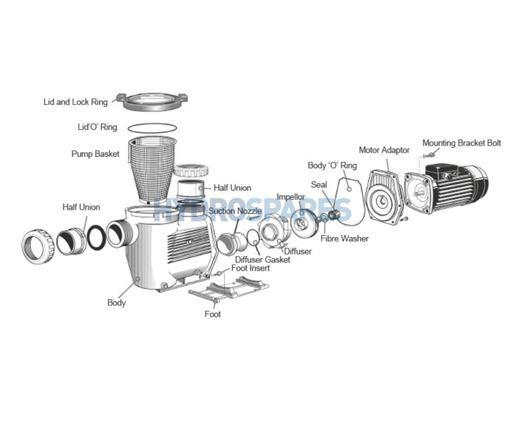 Waterco - Hydrostar Three Phase Pump