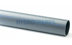 Rigid Pipe - Imperial (inch) Rigid Pipe - Imperial (inch)