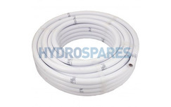 Flexible Pipe - Imperial (inch) Flexible Pipe - Imperial (inch)