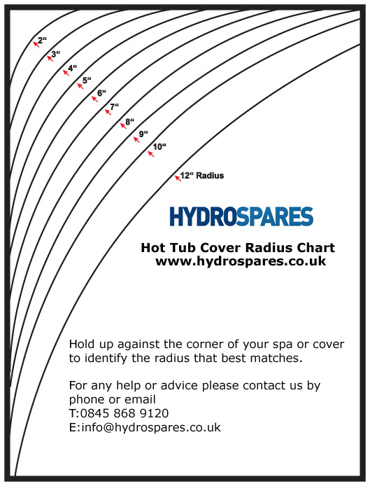 Tub Cover Radius Chart